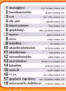 สะใ18เพลงแรง บาดใจทุกอารมณ์ VCD1766-WEB2